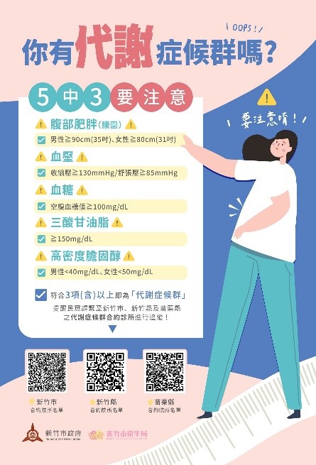 小圖共3張，pic3