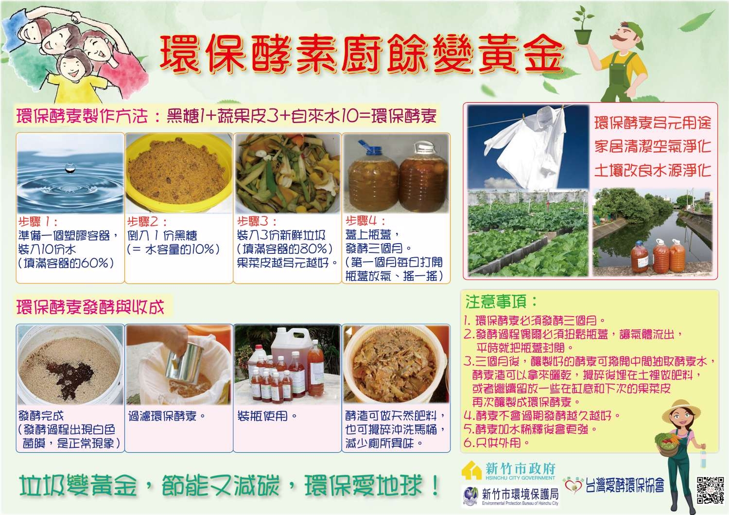 環保熱門新聞照,第11則