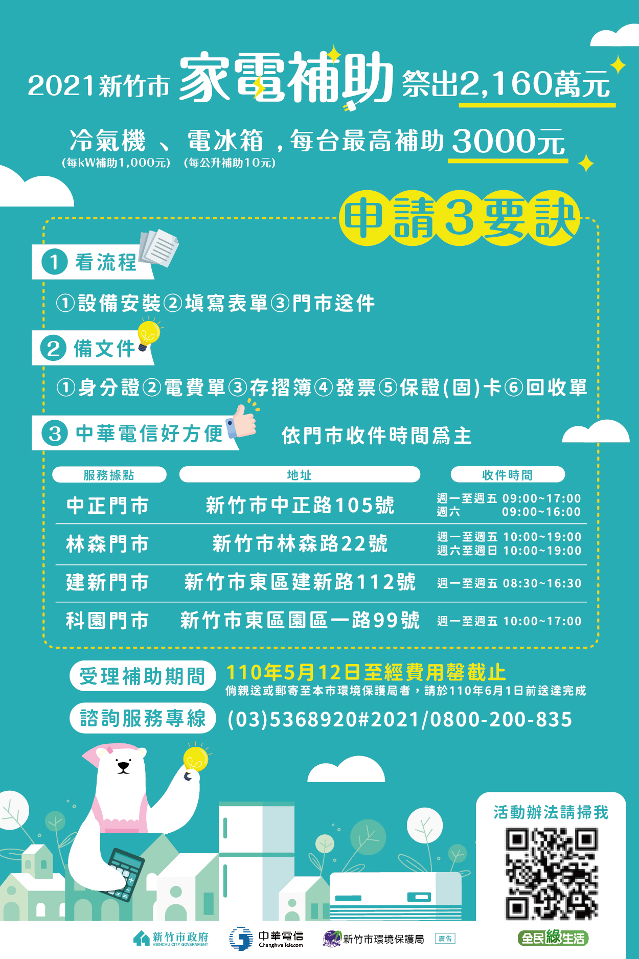 110年節能家電補助自110年5月19日至5月28日停止中華電信門市及環保局臨櫃收件，民眾可以掛號郵寄至新竹市環境保護局方式辦理小圖共6張，pic2