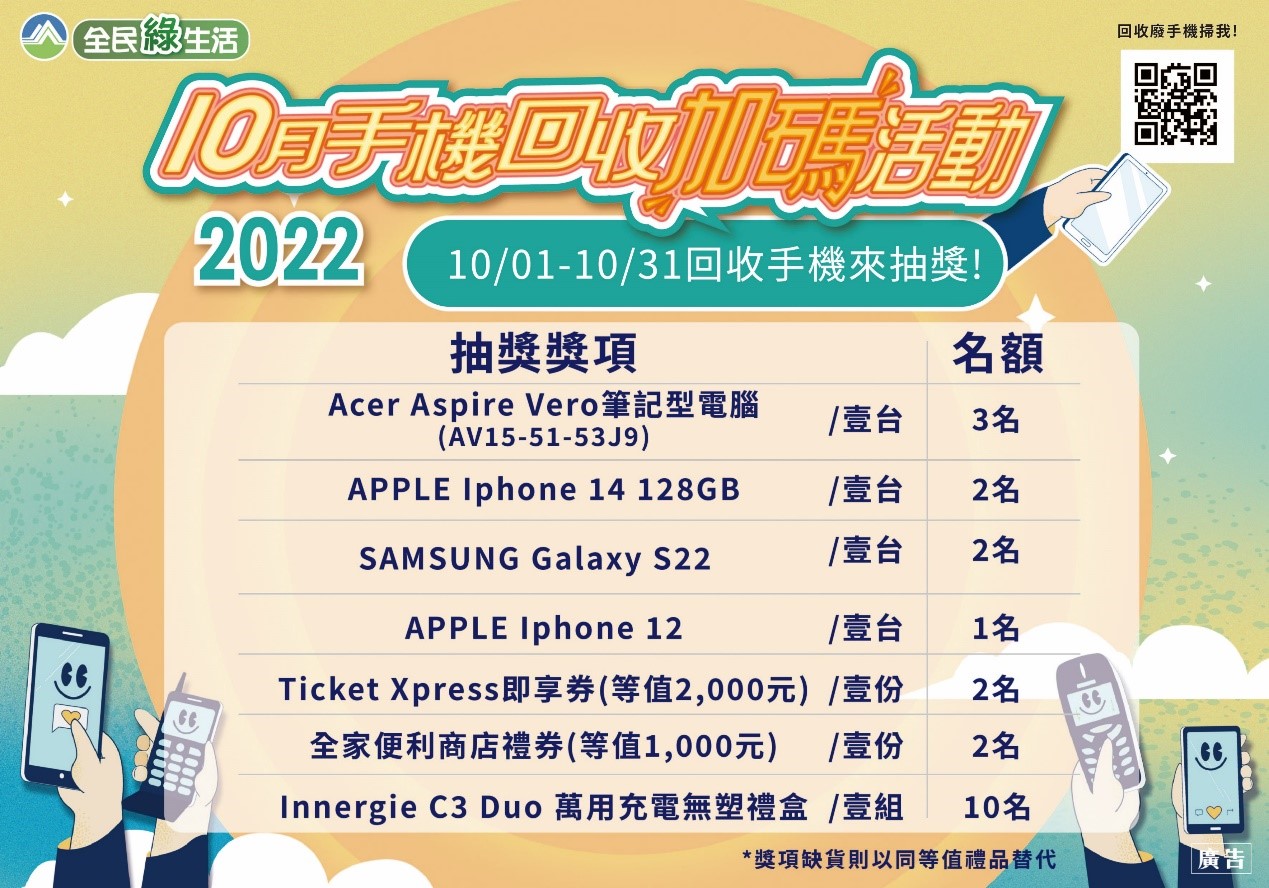 10月手機回收月！抽筆電iPhone 竹市環保局加碼送環保洗碗精小圖共6張，pic3