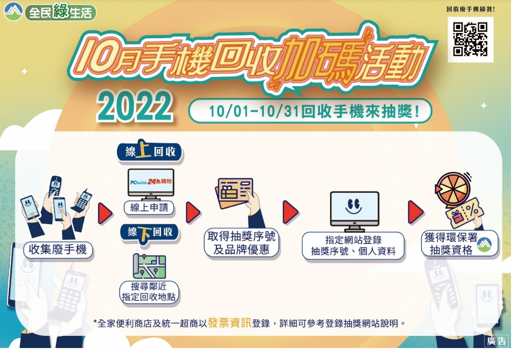 10月手機回收月！抽筆電iPhone 竹市環保局加碼送環保洗碗精小圖共6張，pic5