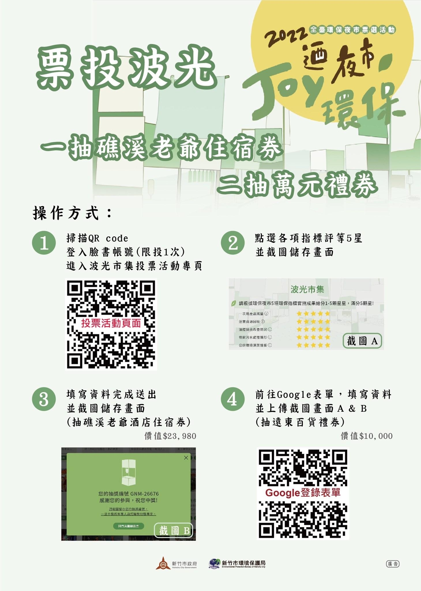 全國環保夜市線上票選中！邀市民集氣力挺「波光市集」　市府再加碼抽萬元禮券小圖共6張，pic5