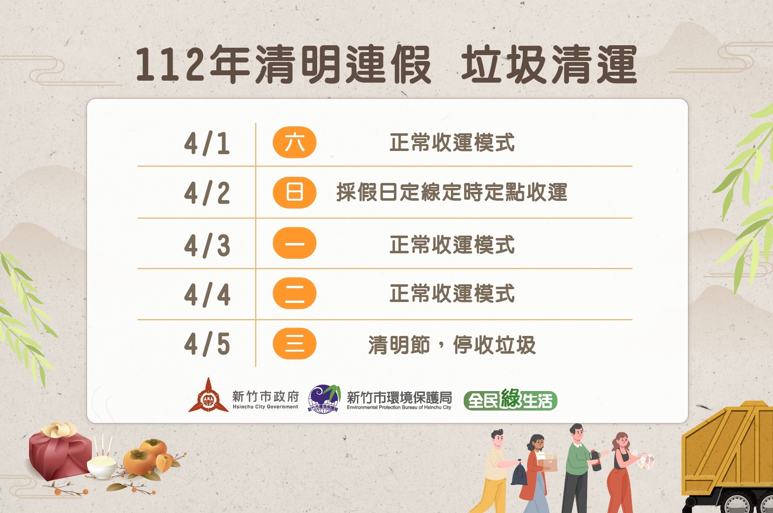 廢棄物處理科新聞照