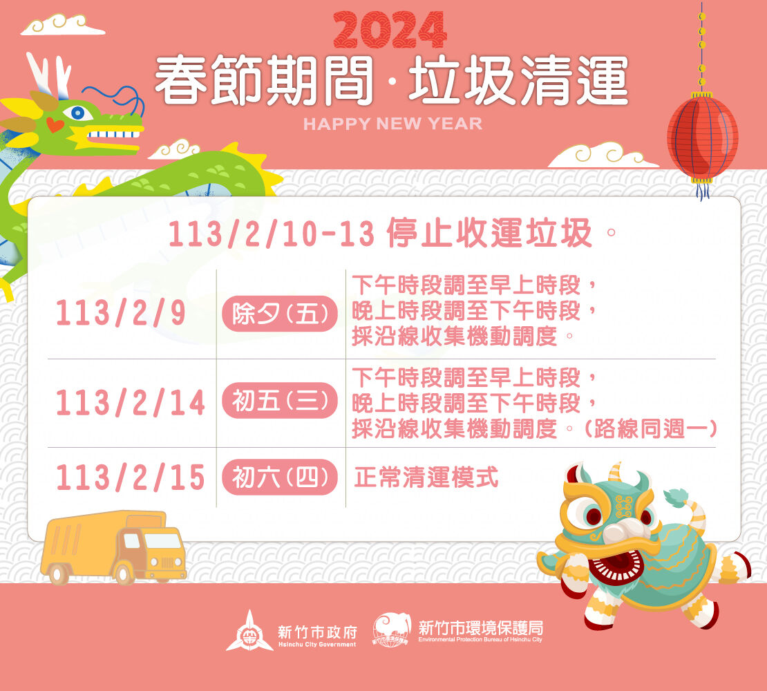 農曆春節7天連假 竹市垃圾清運時間出爐！大圖