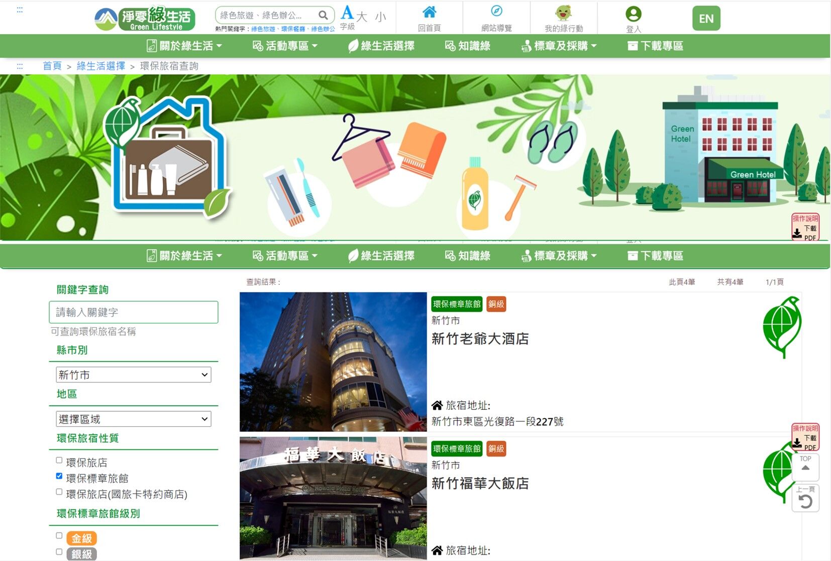 實踐淨零綠生活！ 竹市即日起至9/30推出自備盥洗用品入住旅店抽好禮小圖共6張，pic2