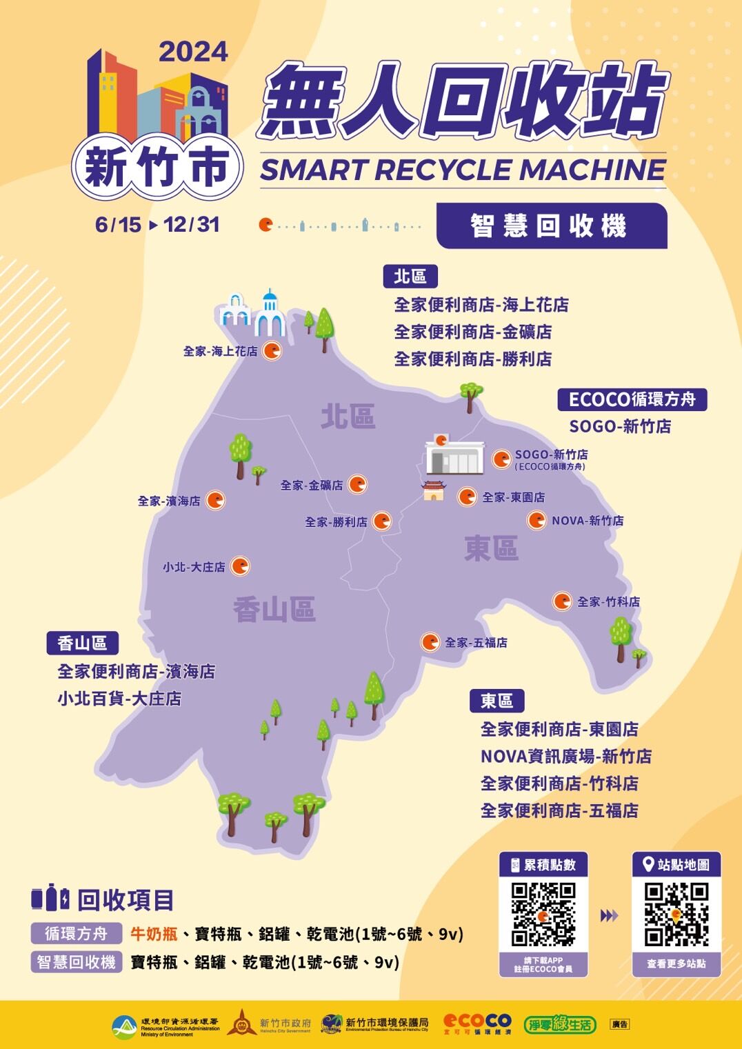 智慧科技打造循環經濟！ 竹市設「循環方舟、無人回收站」 用AI光學辨識自動分選4大類資源物小圖共6張，pic5