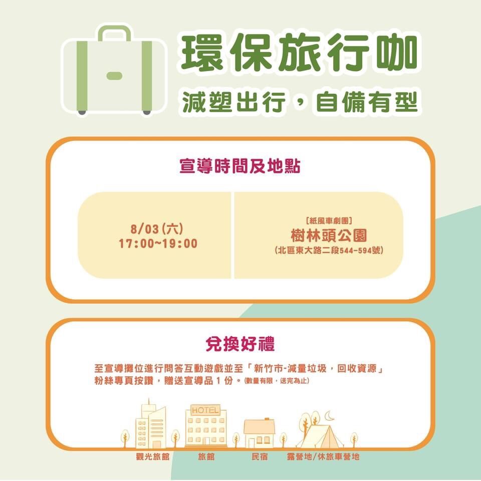 為環境盡份心力！ 竹市府籲旅行自備個人衛生用品 一起成為「環保旅行咖」小圖共6張，pic2