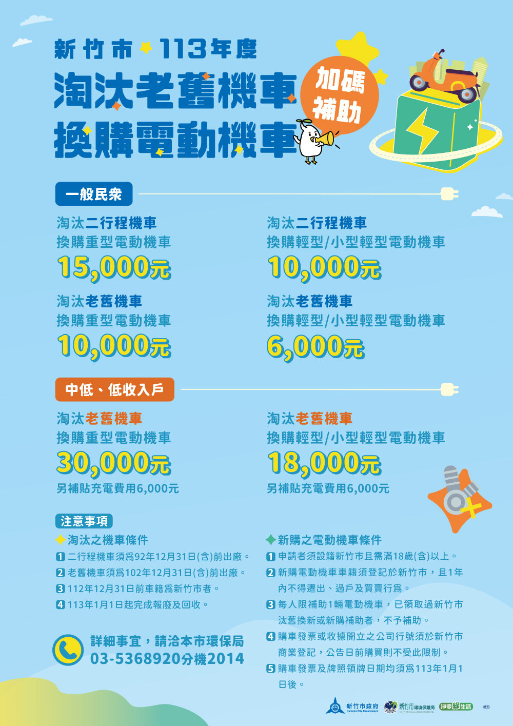 電動機車加碼補助尚有名額 邱臣遠代理市長：邀請市民加入「綠色運具」行列 一起守護新竹好空氣大圖