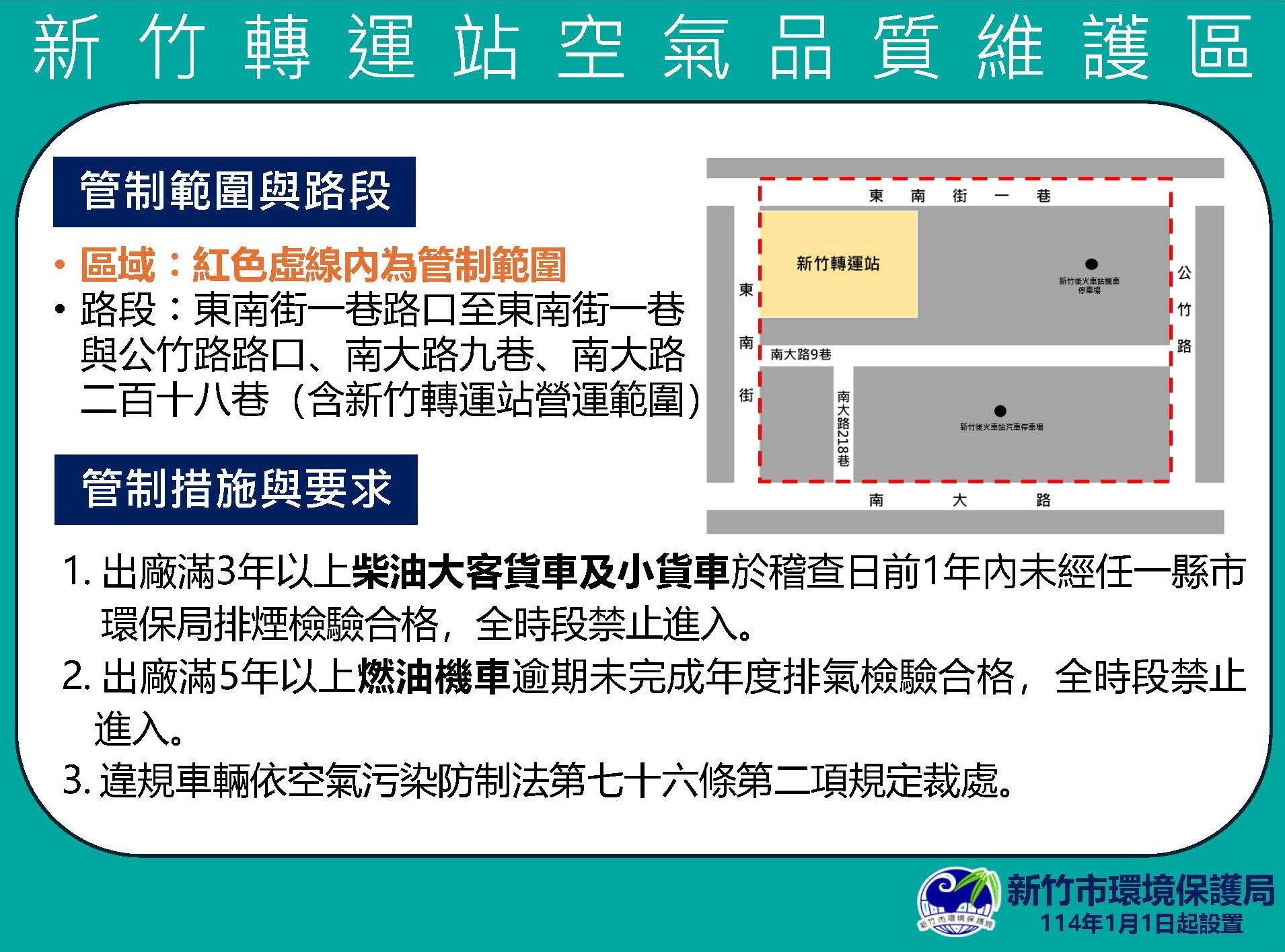 全國首處！竹市劃設兒童醫院空氣品質維護區　邱臣遠代理市長：守護敏弱族群　共創宜居永續環境大圖