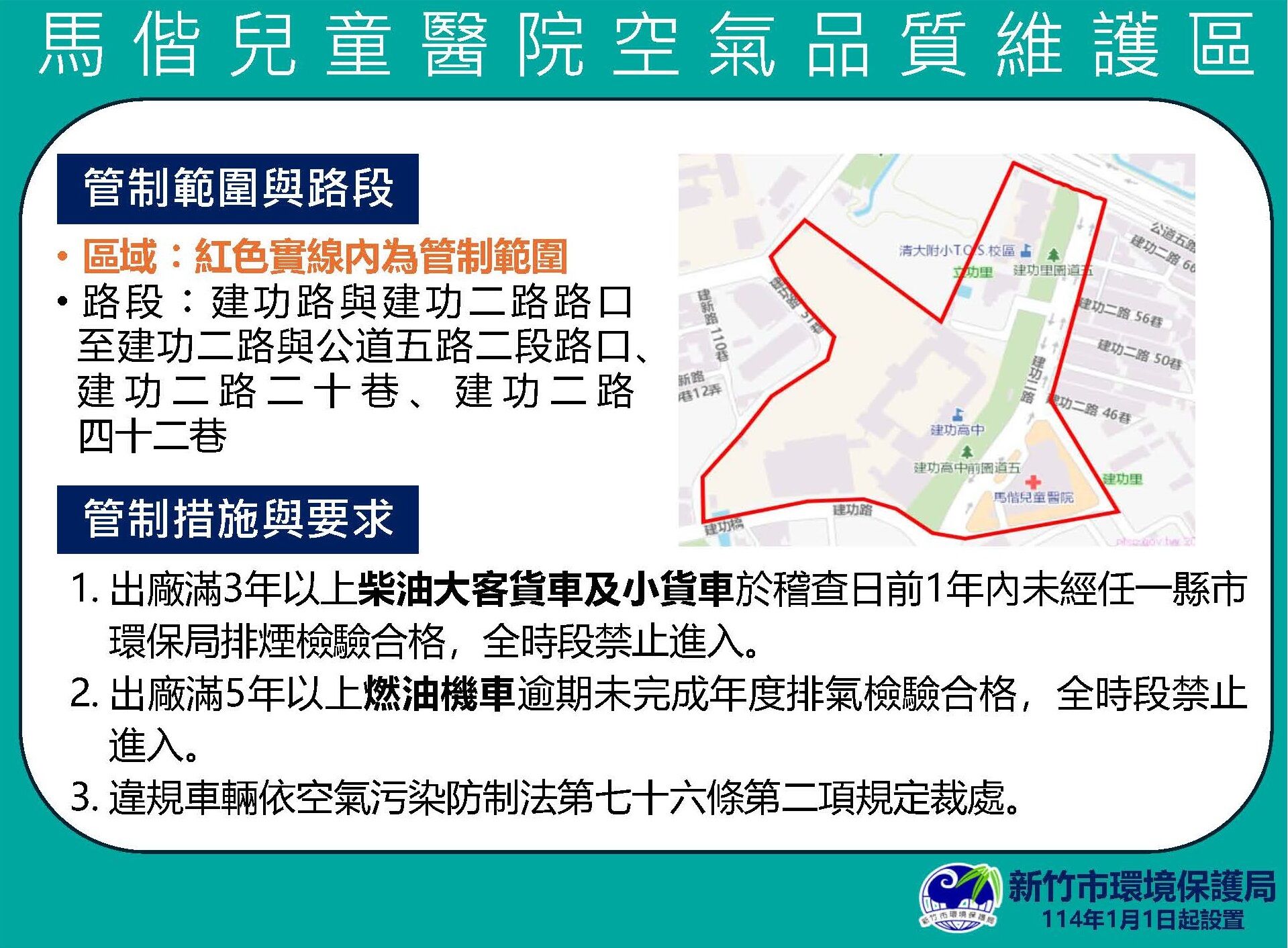 全國首處！竹市劃設兒童醫院空氣品質維護區　邱臣遠代理市長：守護敏弱族群　共創宜居永續環境小圖共6張，pic2