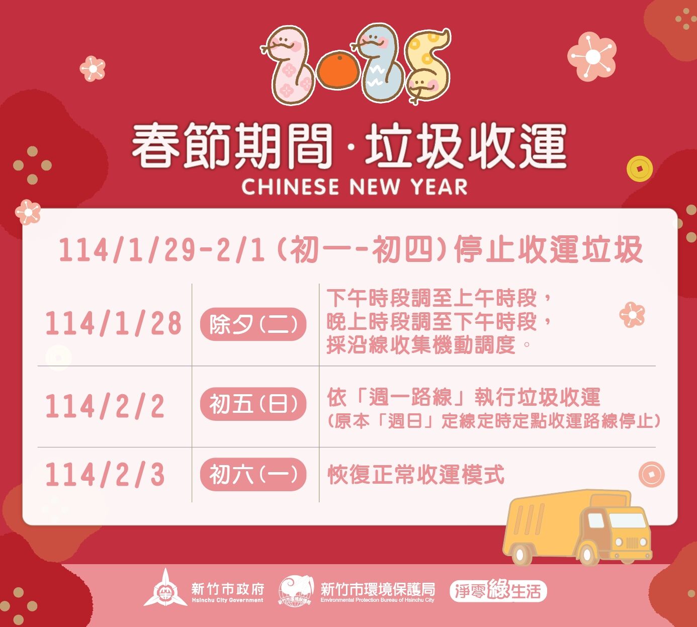 農曆春節9天連假 竹市垃圾清運時間出爐！大圖