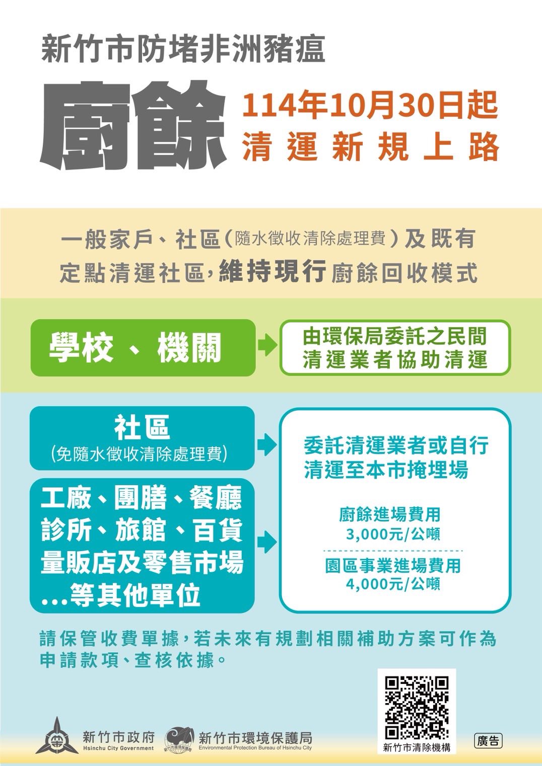 廚餘新規定小圖共6張，pic3