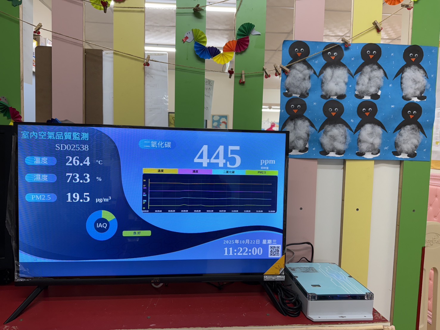 環保熱門新聞照，守護敏弱族群健康！竹市優化育兒室內空品 25處取得自主管理標章