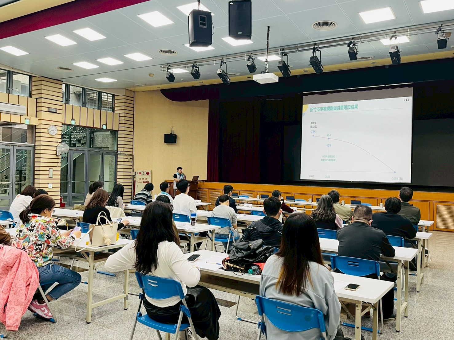 竹市推進淨零轉型！承先啟後完成第三期溫室氣體減量執行方案草案小圖共6張，pic3