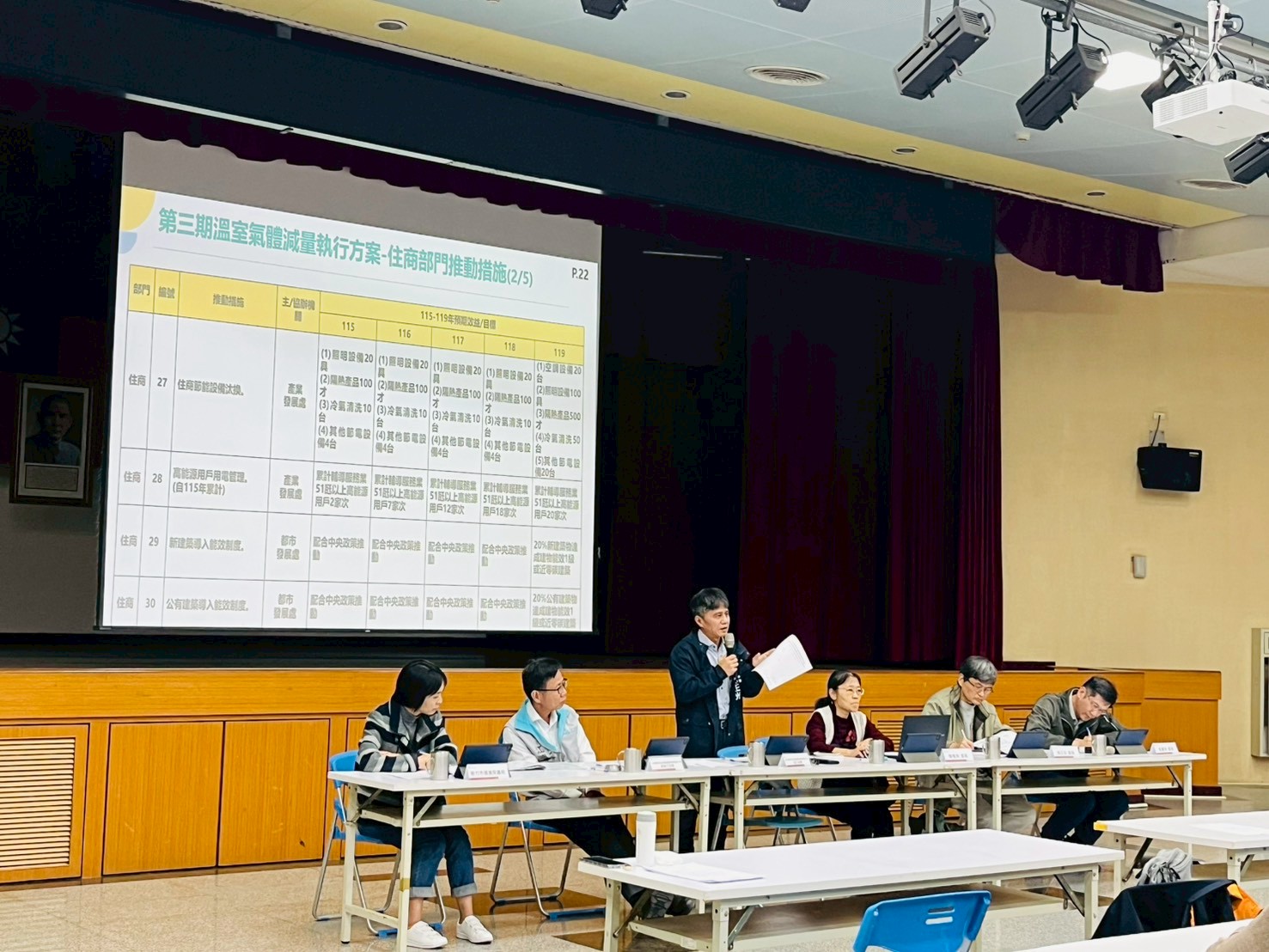 竹市推進淨零轉型！承先啟後完成第三期溫室氣體減量執行方案草案小圖共6張，pic6