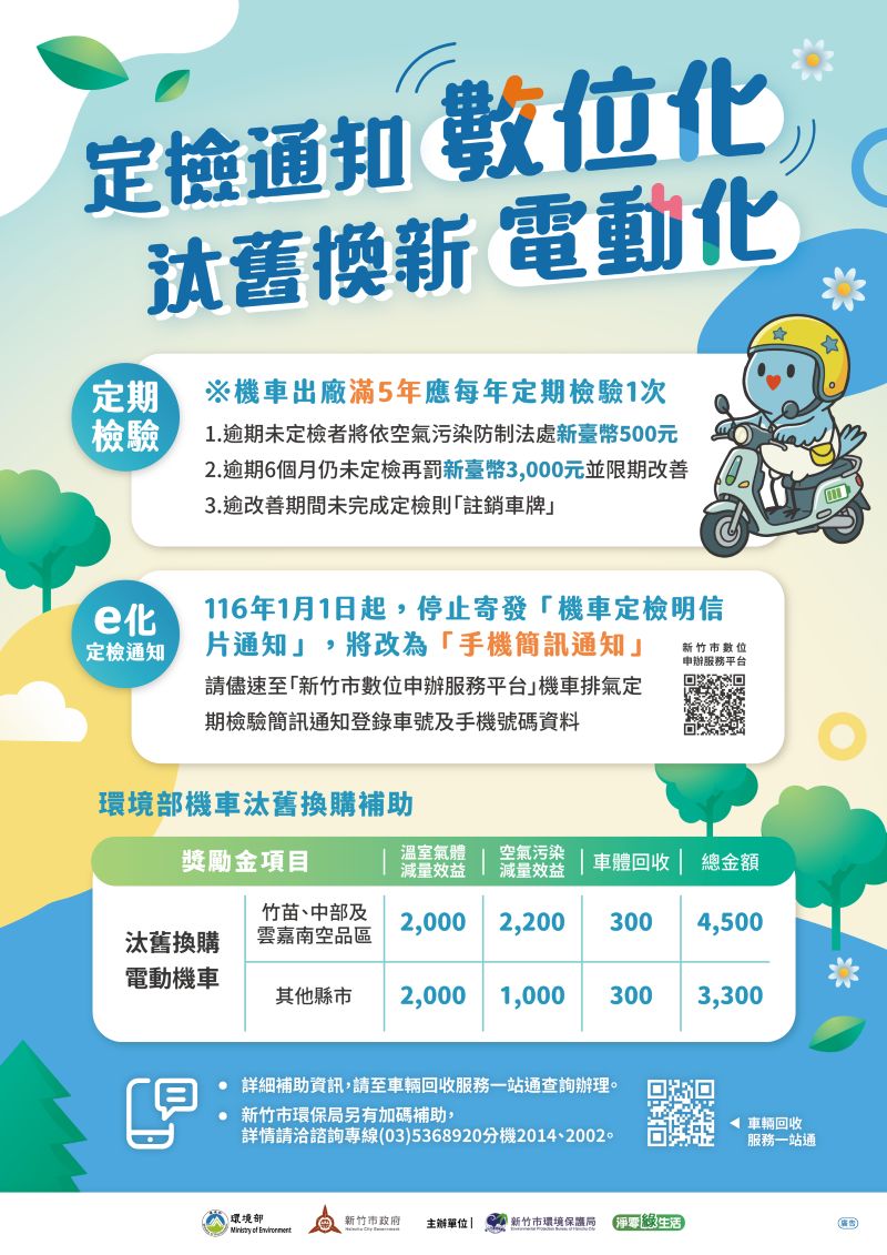 數位轉型邁向淨零！竹市機車定檢116年起全面改採簡訊通知小圖共6張，pic6