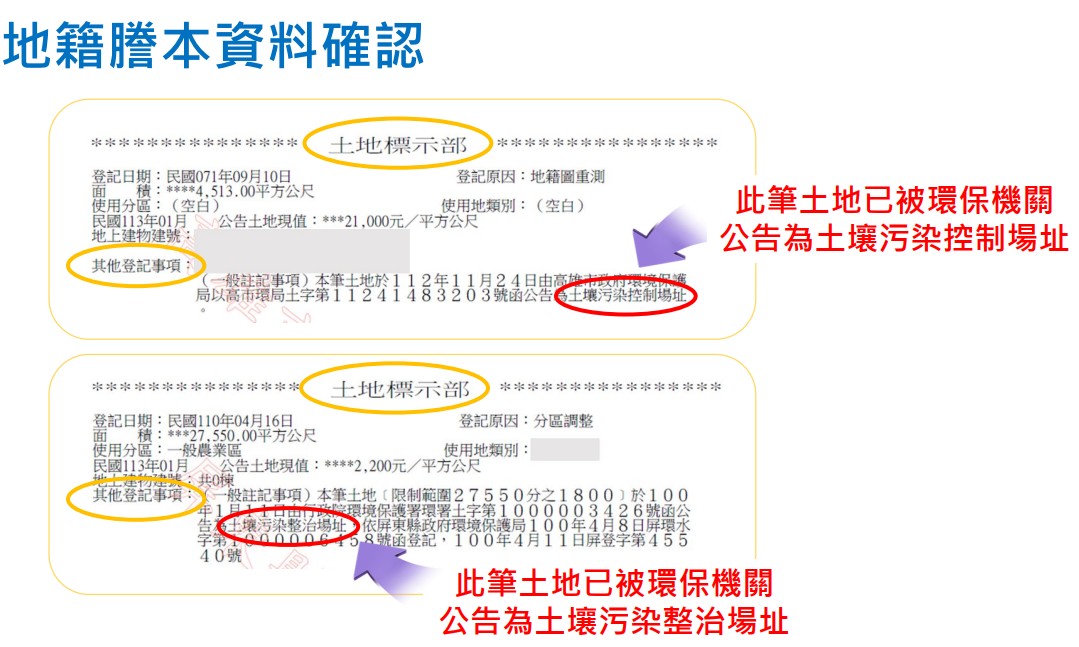 遠離環境污染場址！竹市環保局提醒土地交易掌握「查、看、聽」三大要訣小圖共6張，pic3